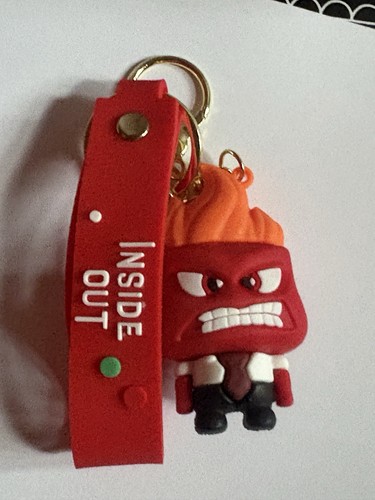 Anger inside out - -,
